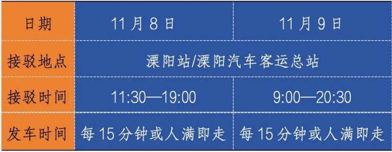 2024常州天目湖马拉松交通指南(最新)