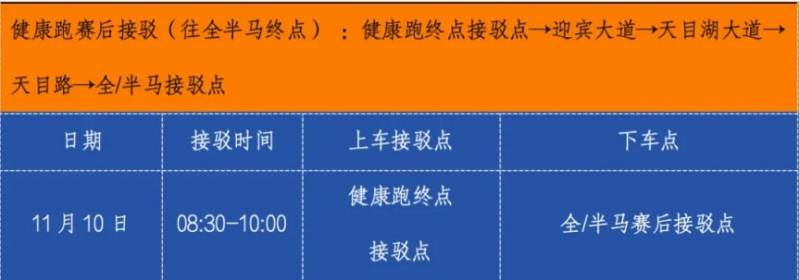 2024常州天目湖马拉松交通指南(最新)（14）