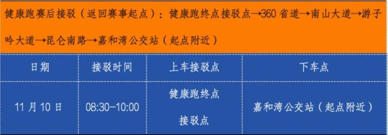 2024常州天目湖马拉松交通指南(最新)（16）