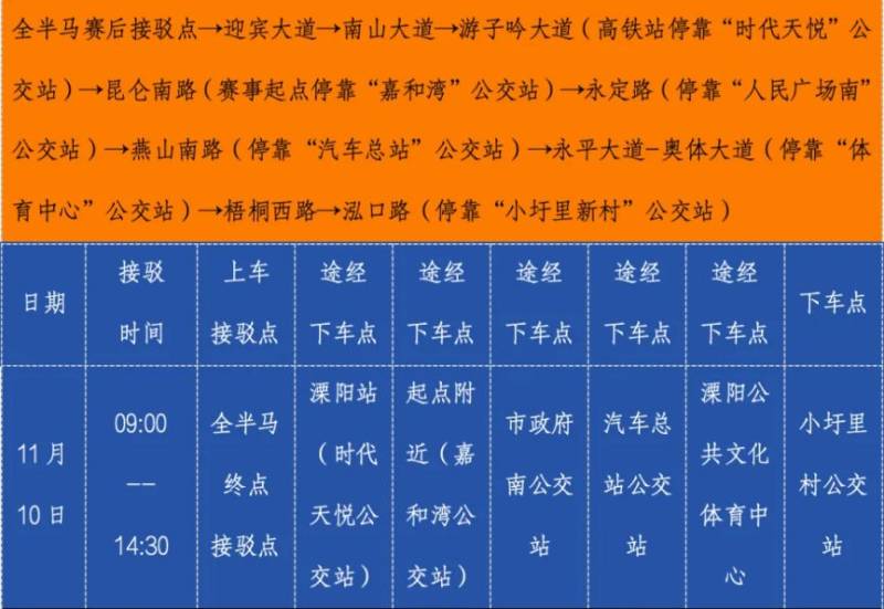 2024常州天目湖马拉松交通指南(最新)（18）