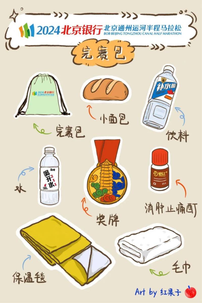 2024北京银行北京通州运河半程马拉松参赛物资有哪些?（2）