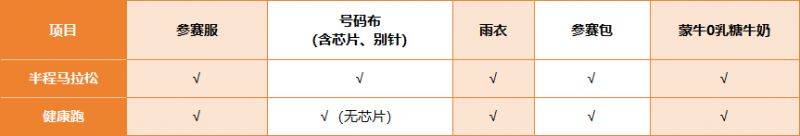 2024北京亦庄半程马拉松领物时间地点及交通指南
