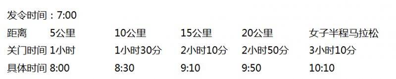 2024杭州女子半程马拉松竞赛规程