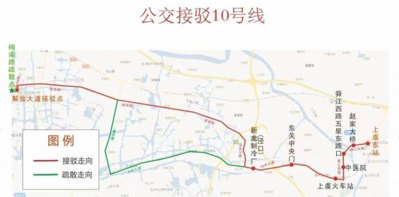 2024年绍兴马拉松免费接驳车在哪坐？（10）
