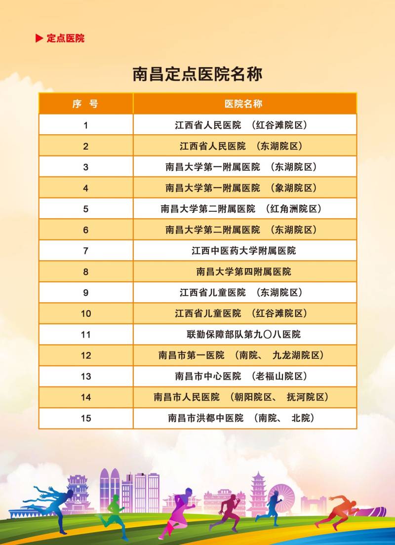 2024南昌马拉松参赛选手保险告知书（保险金额+定点医院）（2）