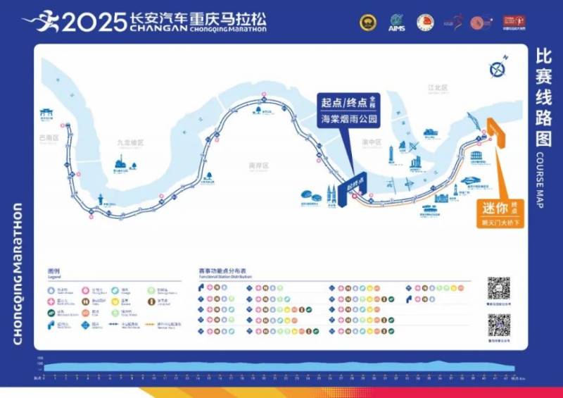 2025重庆马拉松比赛路线图