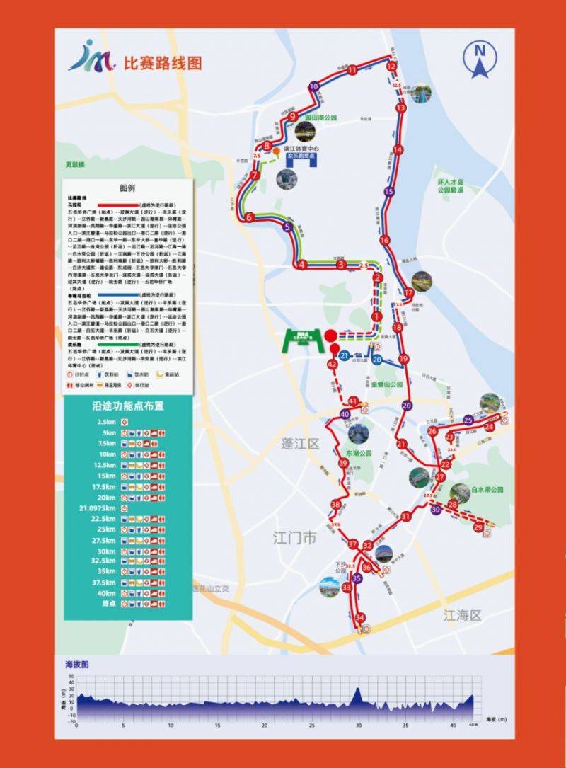 2024江门马拉松起点在哪里？