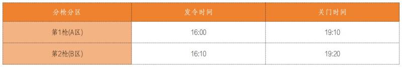 2024南京半程马拉松发令时间表