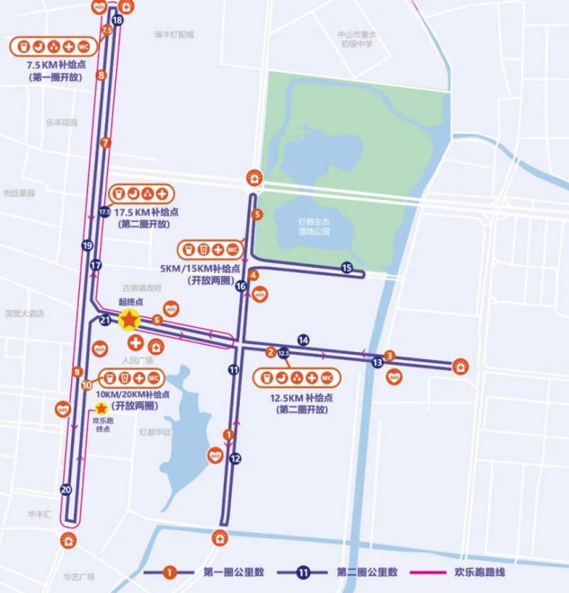 2024古镇马拉松参赛指南（7）