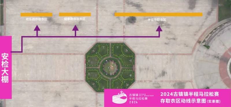 2024古镇马拉松参赛指南（6）