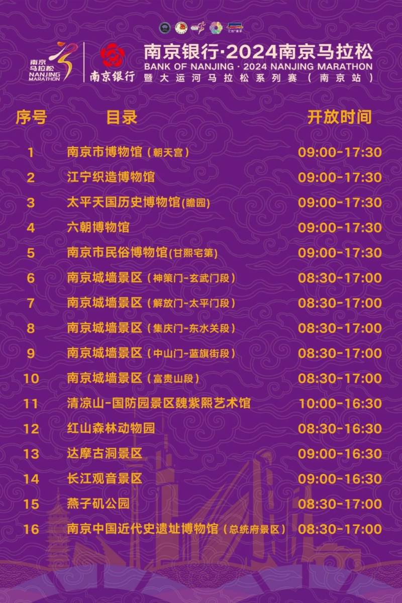 2024南京马拉松免费景区优惠一览