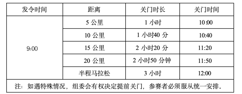 2024桐柏半程马拉松(赛事规程)