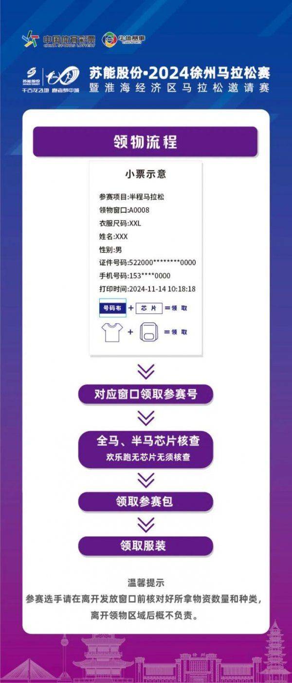 2024徐州马拉松领物流程