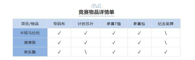 普者黑半马马拉松领物指南(2) 普者黑半马马拉松领物指南(2)