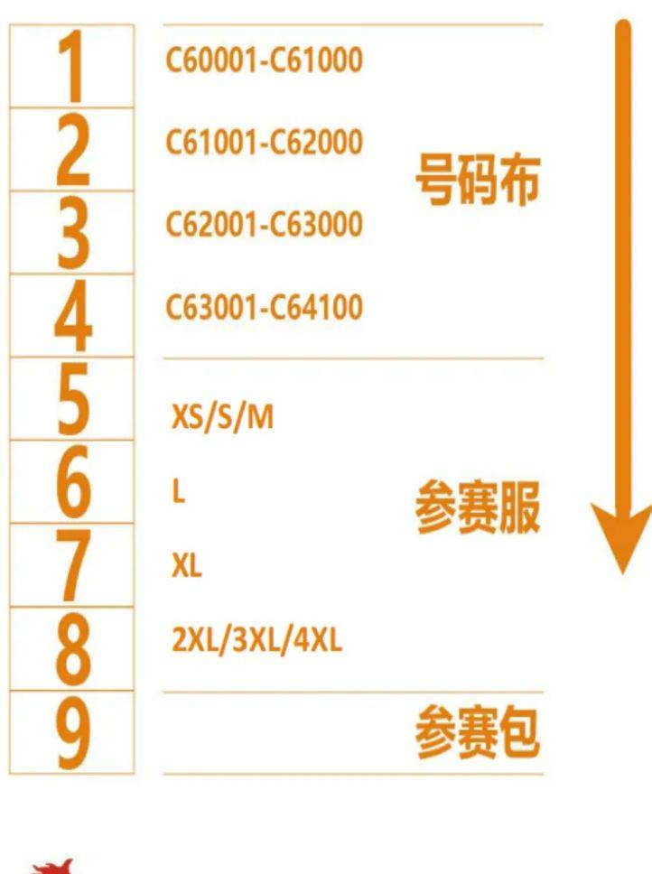 2024义乌半程马拉松领物时间+地点+攻略（4）