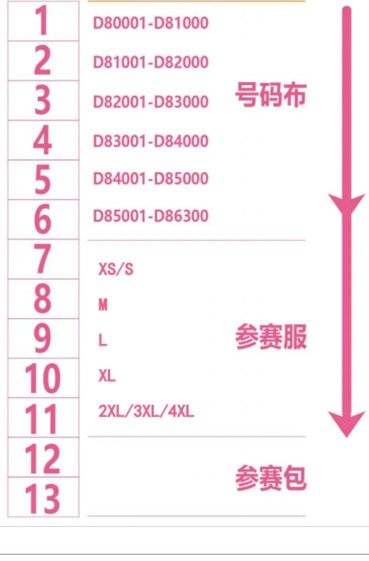 2024义乌半程马拉松领物时间+地点+攻略（5）