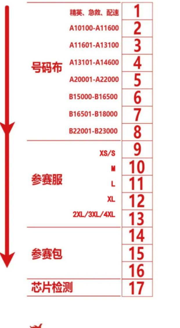 2024义乌半程马拉松领物时间+地点+攻略（3）