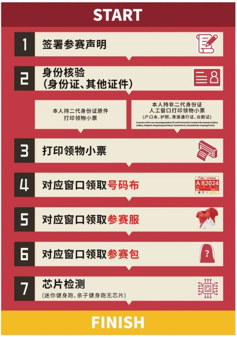 2024义乌半程马拉松领物时间+地点+攻略（6）