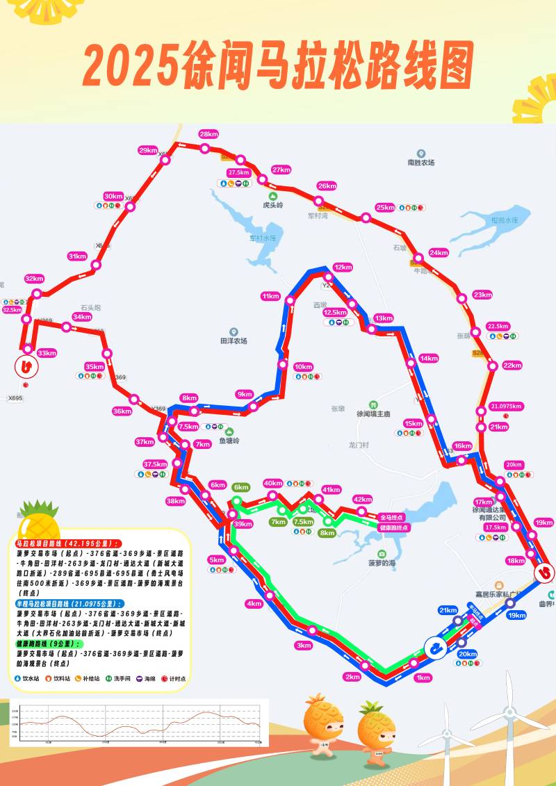 2025徐闻马拉松(赛事日历+人数+路线)（11）