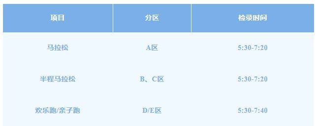 2024徐州马拉松赛分枪发令通知（2）