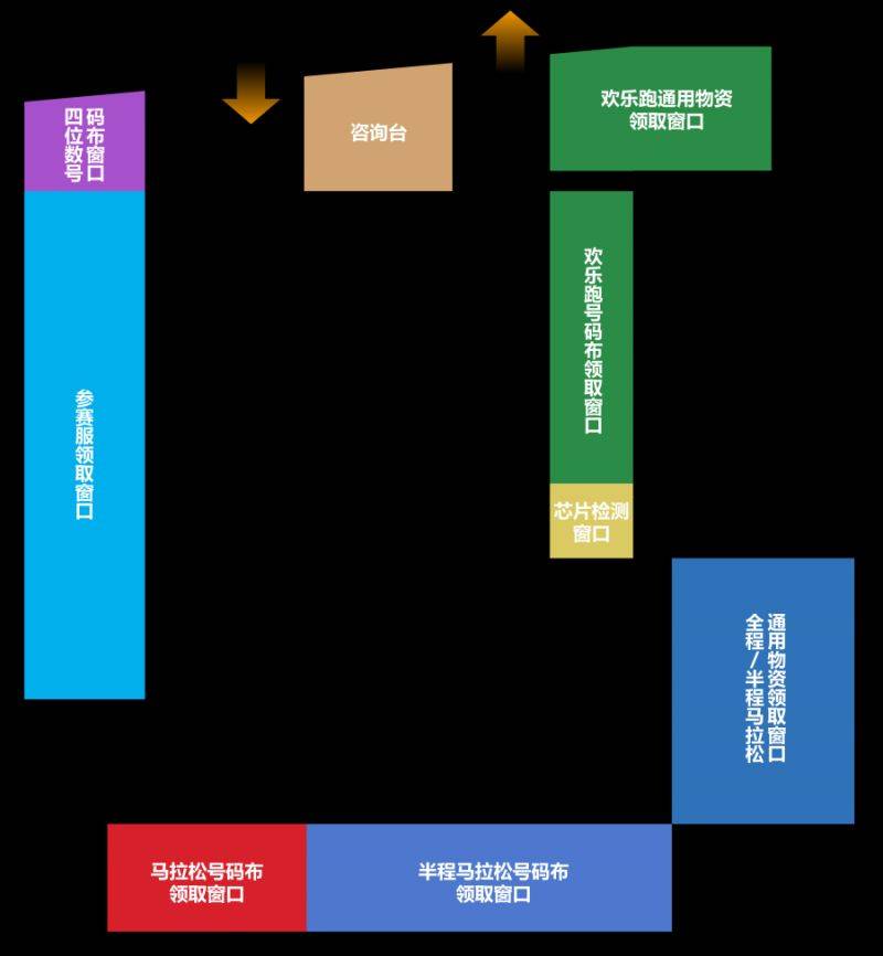 苏州环太湖1号公路马拉松现场领物办法（2）