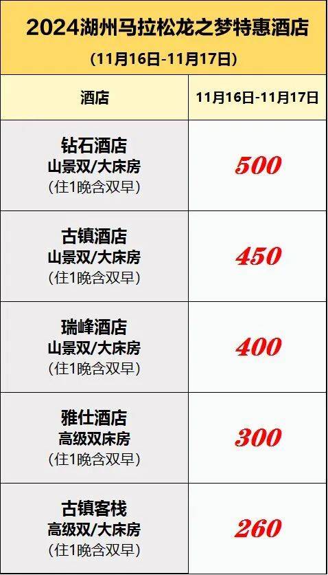 2024湖州马拉松参赛选手酒店住宿推荐