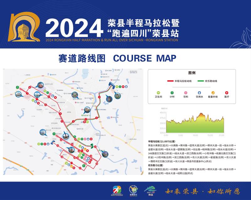 2024荣县半程马拉松暨“跑遍四川”荣县站(赛事日历+人数+路线)（11）