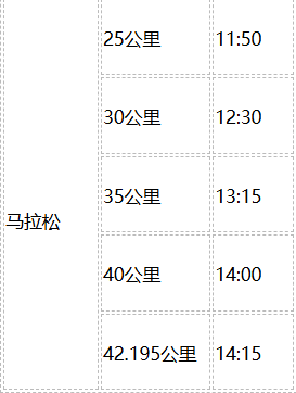2024广安马拉松比赛攻略(2) 2024广安马拉松比赛攻略(2)
