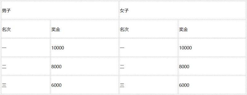 2024广安马拉松比赛攻略(5) 2024广安马拉松比赛攻略(5)