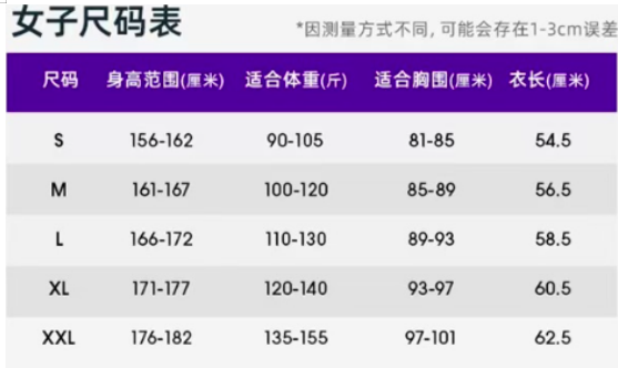 2024北京日新月异奥森玄冬跑(赛事规程)（7）