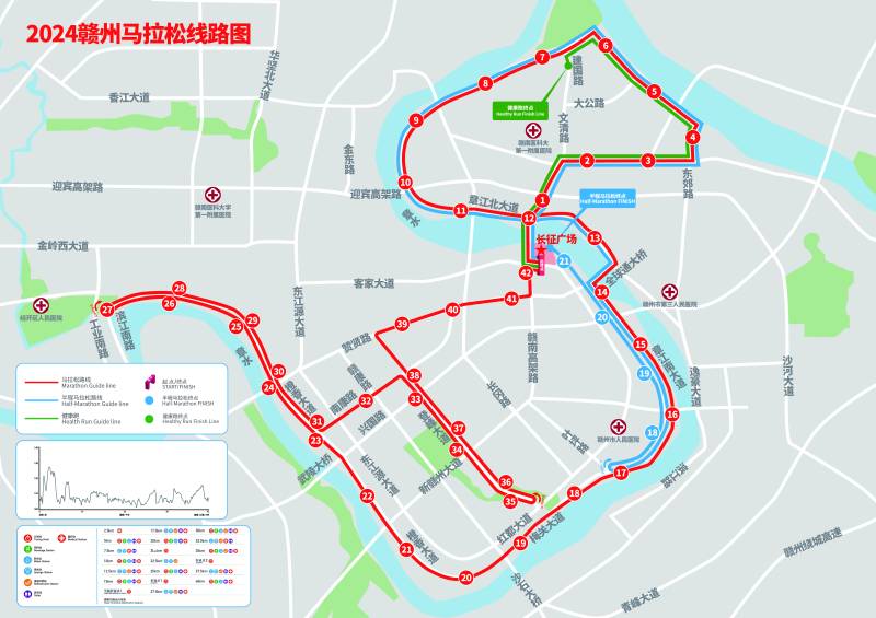 2024赣州马拉松(赛事日历+人数+路线)（11）