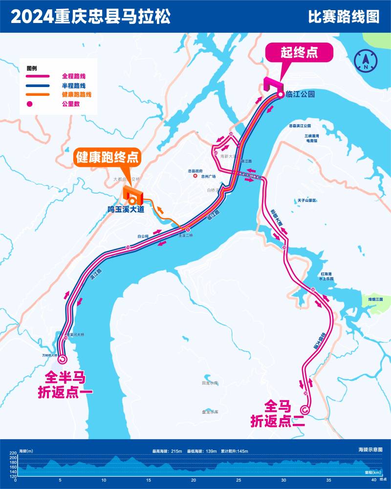 2024重庆忠县马拉松(赛事日历+人数+路线)（11）