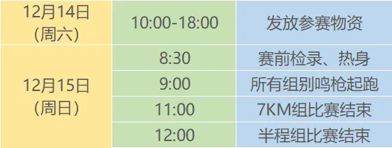 2024爱徒野成都天府绿道中和站迎新年生态跑(赛事规程)（5）