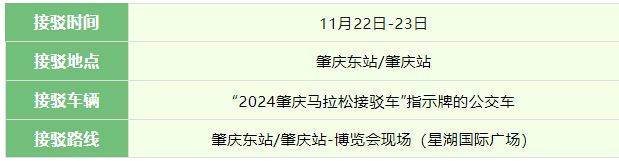 2024肇庆马拉松交通接驳车安排（领物+赛前+赛后）
