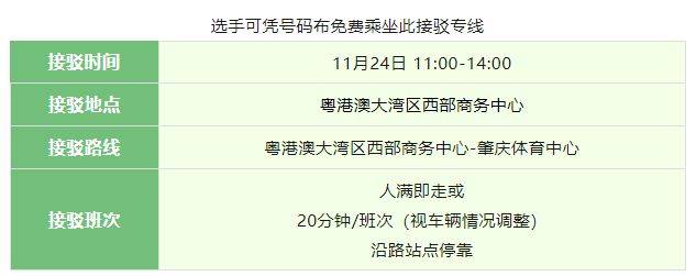 2024肇庆马拉松交通接驳车安排（领物+赛前+赛后）（7）