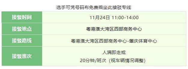 2024肇庆马拉松交通接驳车安排（领物+赛前+赛后）（5）