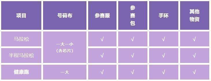 2024嘉兴马拉松详细领物须知（2）