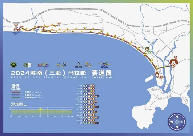 2024海南三亚马拉松比赛路线（全马+半马+健康跑）