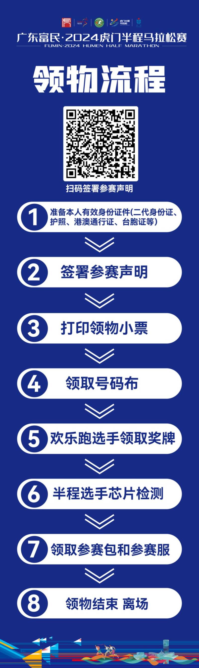 2024东莞虎门半程马拉松领物指南（时间+地点）（2）