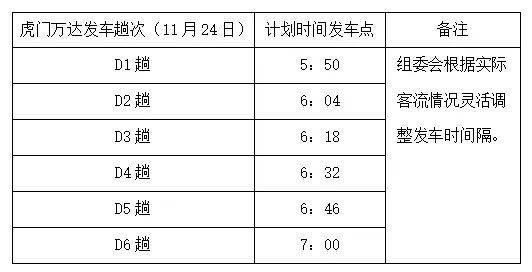 2024东莞虎门半程马松赛事接驳专车指引(2) 2024东莞虎门半程马松赛事接驳专车指引(2)