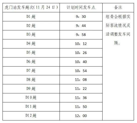 2024东莞虎门半程马松赛事接驳专车指引(10) 2024东莞虎门半程马松赛事接驳专车指引(10)