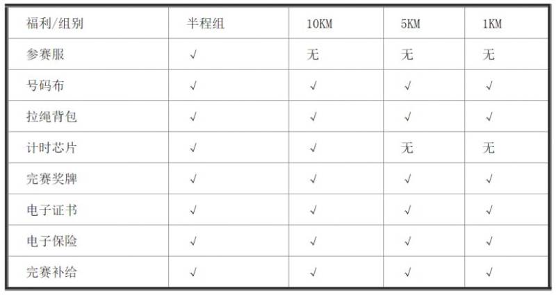 2024吉林长白山雪地半程马拉松比赛时间及地点