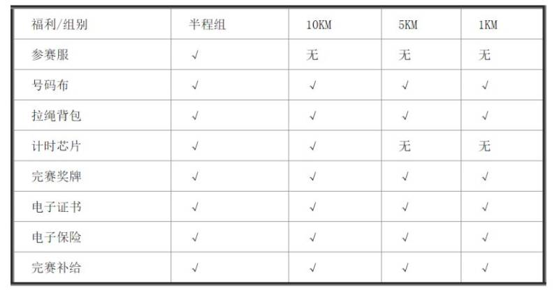 2024吉林长白山雪地半程马拉松报名入口+费用
