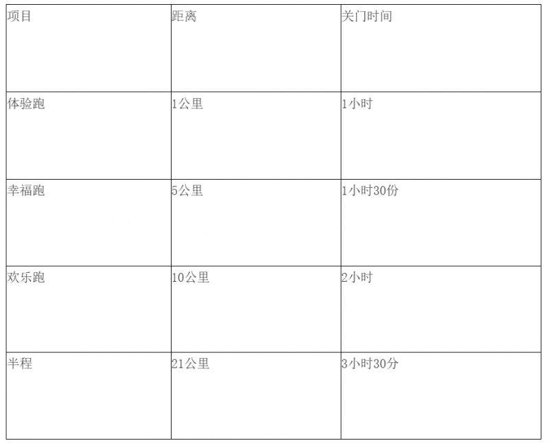 2024吉林长白山雪地半马关门时间+奖金设置