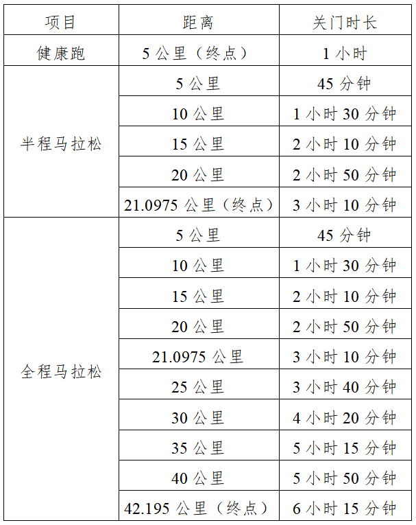 2024贺州马拉松(赛事规程)（2）