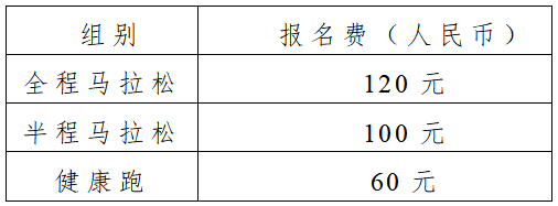 2024贺州马拉松(赛事规程)（4）