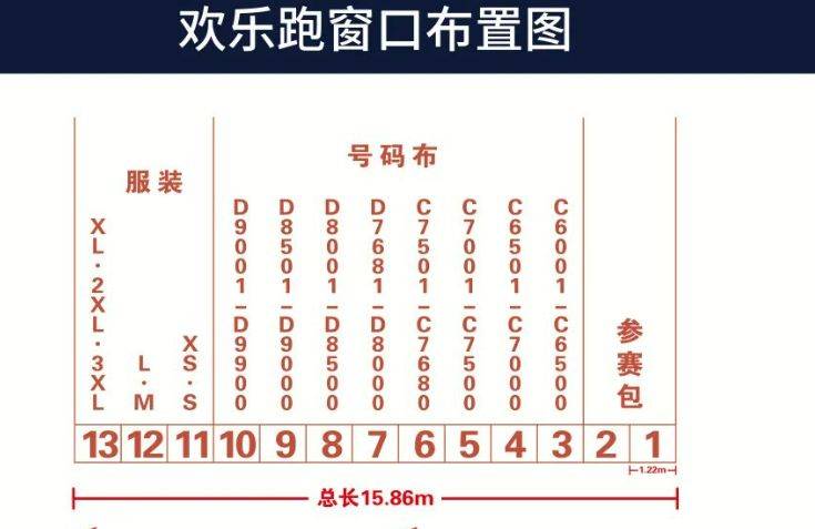 2024永康方岩半程马拉松领物场地示意图(3) 2024永康方岩半程马拉松领物场地示意图(3)