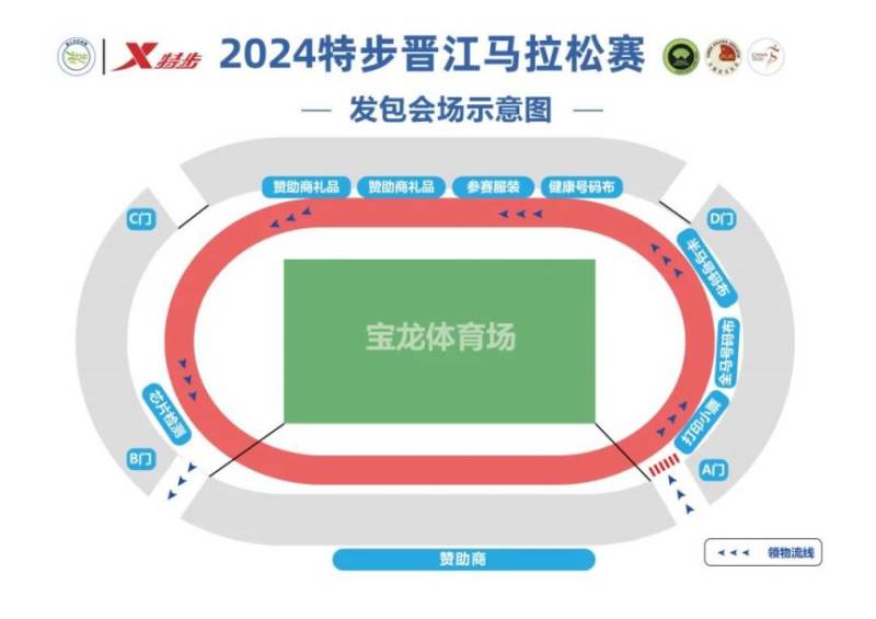 2024晋江马拉松参赛包领取流程（2）