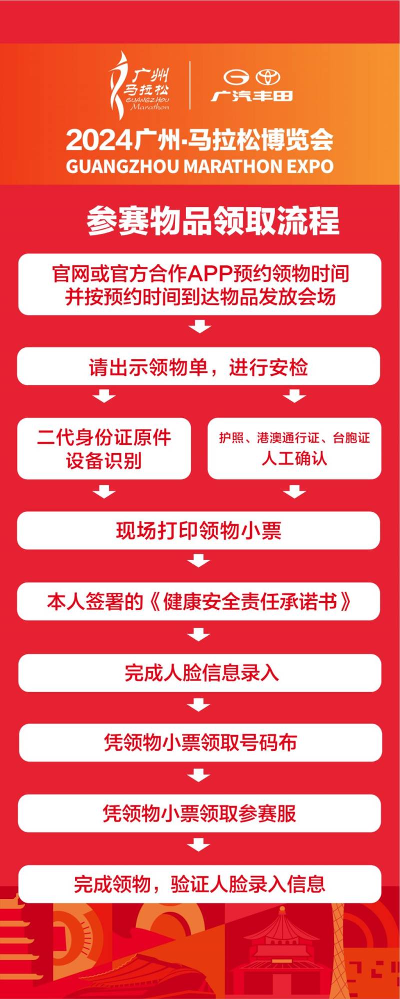 2024广州马拉松赛参赛号码现已开放查询（9）