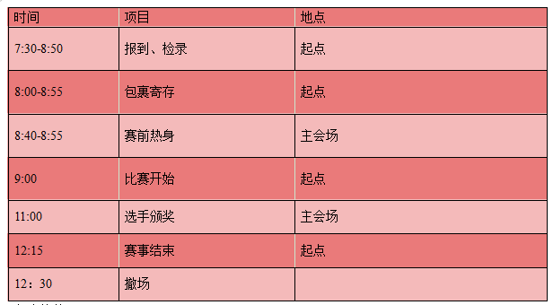 全民健康跑系列活动-2025奥森元宵跑(赛事规程)（2）